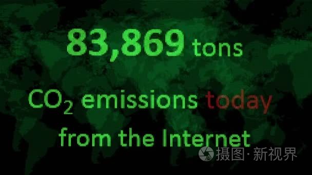 Co2 来自互联网的排放量