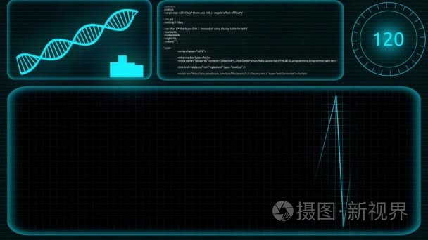 医疗医院监视器的循环动画。患者监护仪显示心电图心电图的重要征象。医疗监控动画