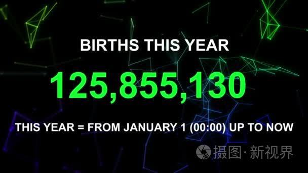 今年世界统计数字诞生视频