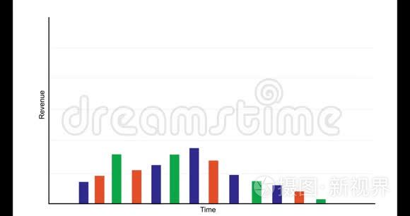 具有堆栈和曲线动画的经济图表视频