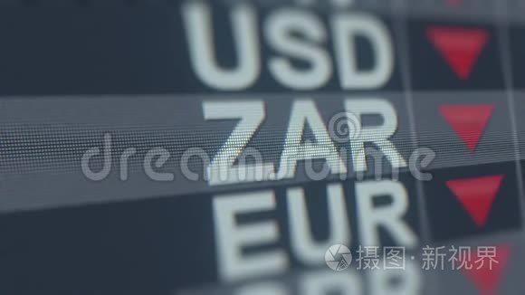 降低计算机屏幕上的南非兰德汇率指示器。 ZAR FORE可循环三维动画