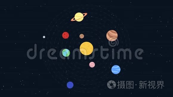 太阳系。 行星围绕着燃烧的太阳。 平面设计。 循环动画