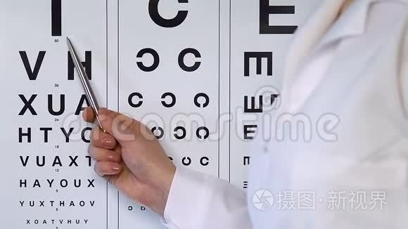 眼科医生指给体检者拼写字母视频