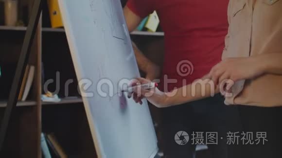 办公室挂图上的职业女性手绘图视频