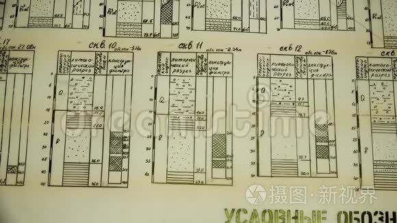 具有井柱地质指数的岩性段视频