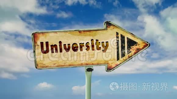 到大学的路标