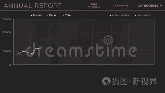 制作财务图表和年度报告视频