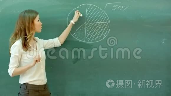 教师用手在绿色黑板上书写图形视频