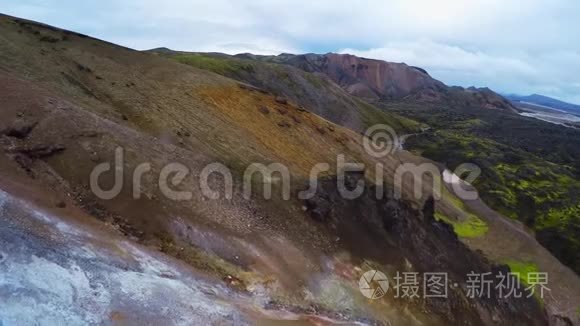 冰岛火山地貌上的硫田和蒸汽视频