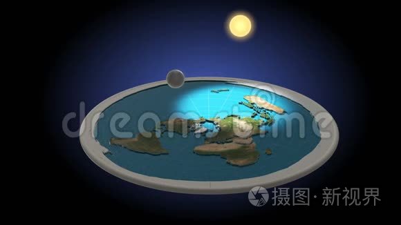 平地三维模型。 日日夜夜。 动画。 地心宇宙的概念。