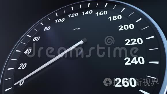 汽车转速表宏平面染色速度