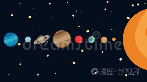 按顺序和太阳绘制的太阳系动画星球