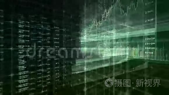 股票市场和金融数据动画视频