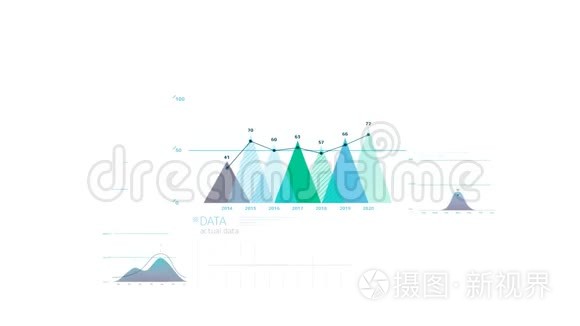 从企业信息图表重叠