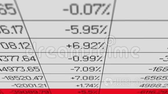 股票市场价格数据变化，电子文件，跟踪电子表格软件