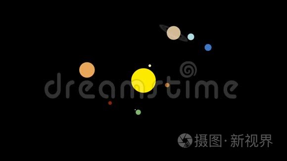 太阳系行星轨道围绕太阳的细节视频