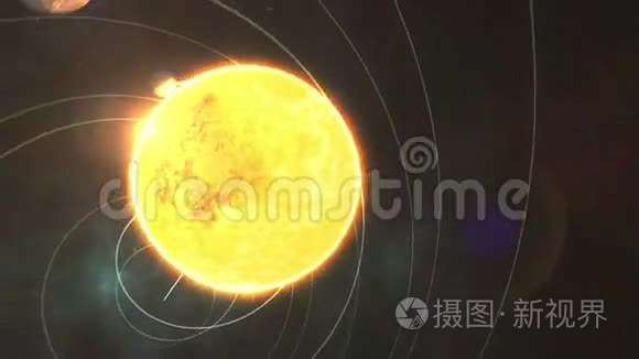 太阳系三维动画视频