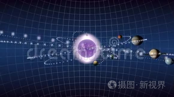 太阳系中的行星视频