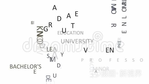 与大学相关的动能排版视频