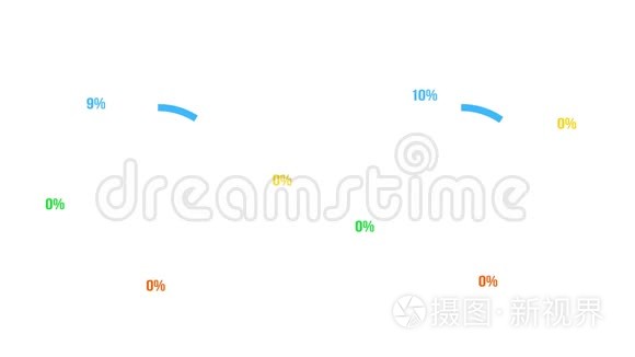 显示利润增加的商业数据图、财务数字和图表。