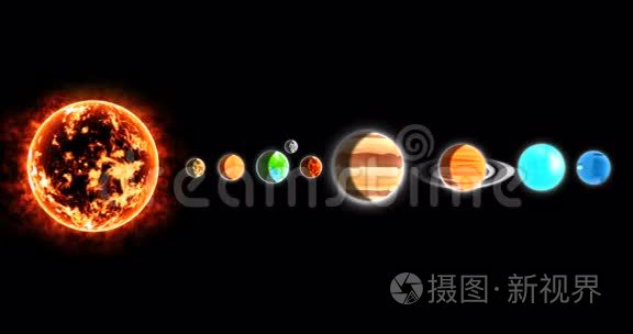 太阳和行星连续运行的太阳系视频