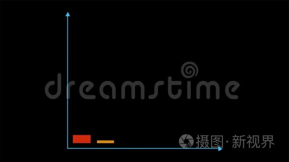 成长图。 财务条形图显示利润增加