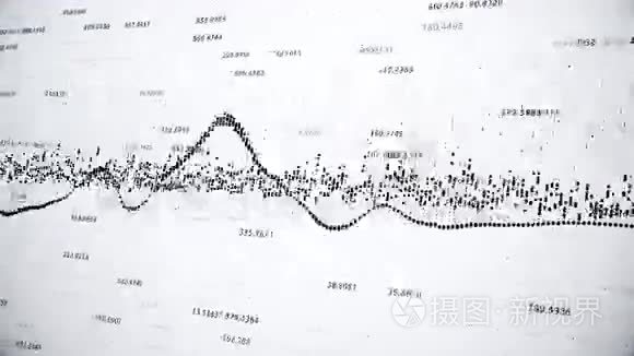 显示利润增加的财务数字和图表视频