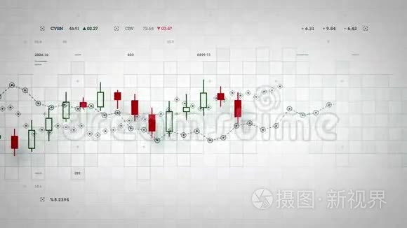 财务数据跟踪白色视频