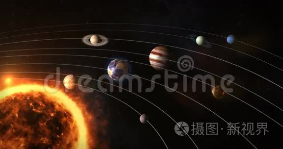 太阳和行星的太阳系视频