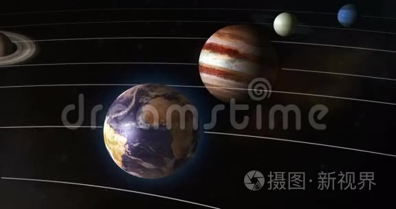 太阳和行星的太阳系视频